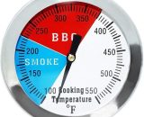 Thermometer for charcoal grill, oven, stainless steel thermometer, cooking thermometer SZ-1408 8501856788200