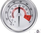 Joe Orange Oven Thermometer Stainless Steel Grill Smoke Thermometer 75°C to 300°C and 150°F to 600°F (Type B 300°F) lmy-610 6111126524234